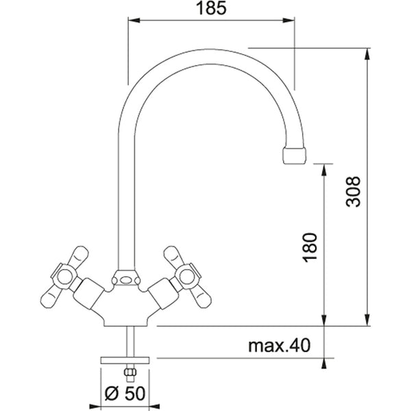 Franke Ambra Keukenkranen Chroom 1150315846