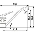 Franke Delta Novara Plus Keukenkranen Chroom 1150347142