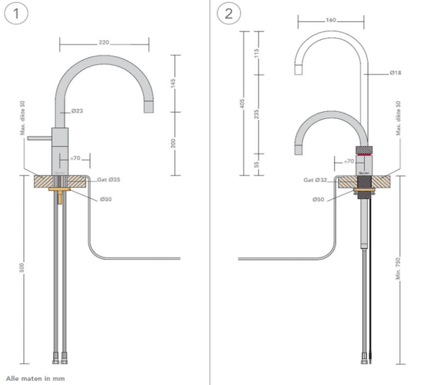 Quooker COMBI Nordic Round Twintaps