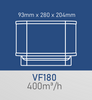 VIKICKS VF180 Plasmafilter