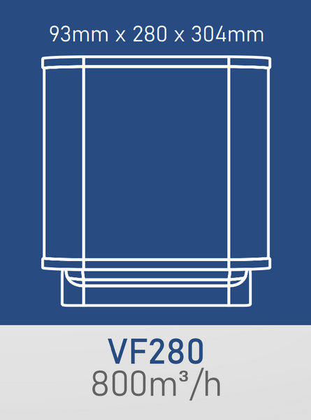 VIKICKS VF280 Plasmafilter