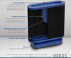 VIKICKS VF220 Plasmafilter