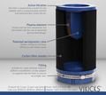 VIKICKS VR350 Plasmafilter Rond